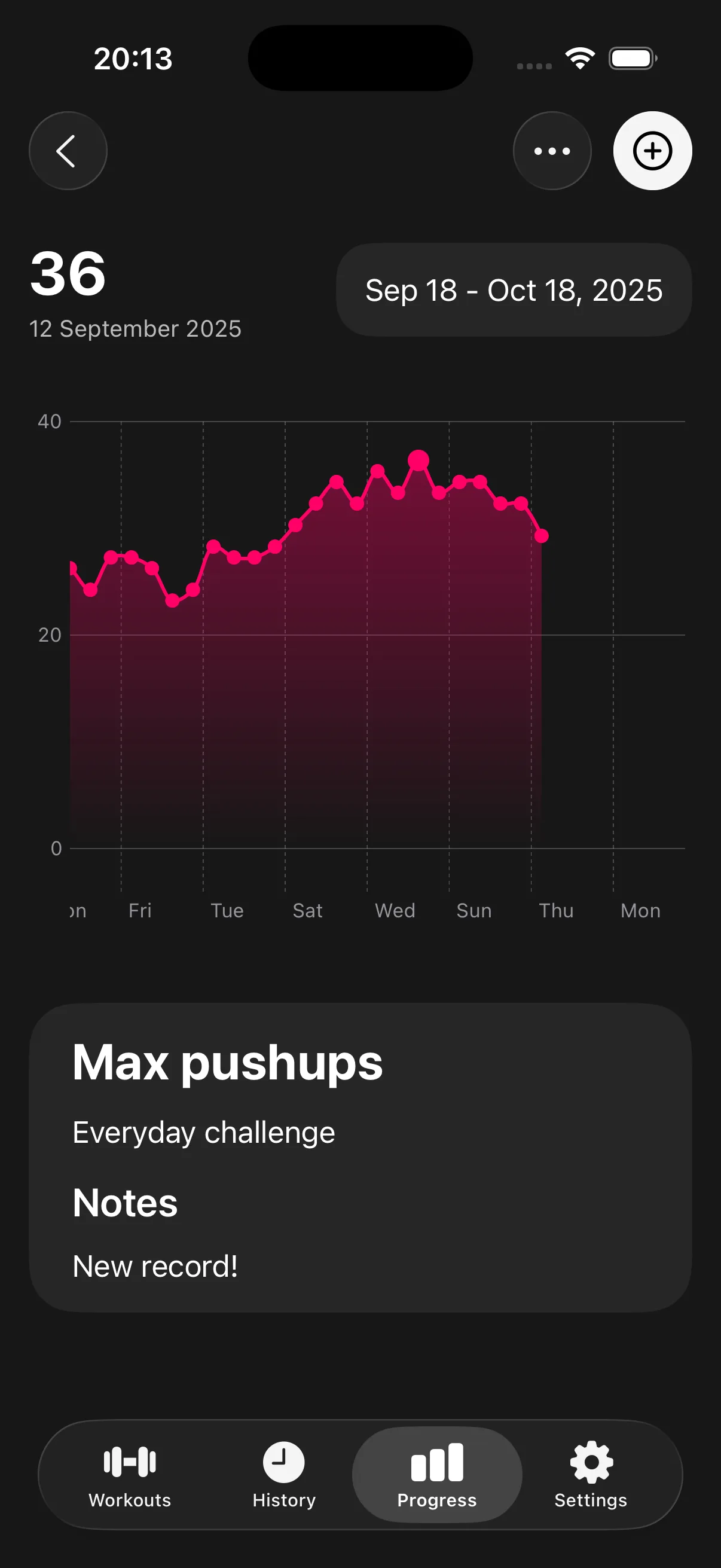 Watch progress climb — Charts for every measurement and lift.